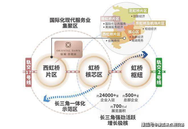 售楼处发布：少量约100㎡臻稀房源争藏中尊龙凯时ag旗舰厅网站绿城春晓园网站(图5)