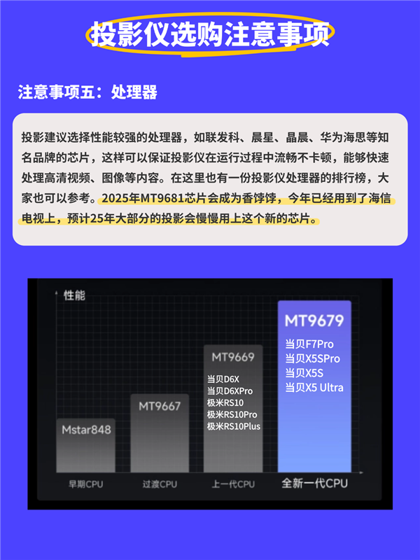投影仪怎么选 当贝X5SPro家用投影首选尊龙凯时app平台2025年6000元左右(图5) 投影仪怎么选 当贝X5SPro家用投影首选尊龙凯时app平台2025年6000元左右(图5)