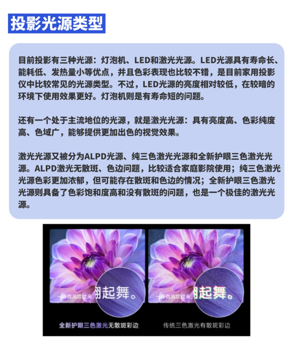 投影仪怎么选 当贝X5SPro家用投影首选尊龙凯时app平台2025年6000元左右(图8) 投影仪怎么选 当贝X5SPro家用投影首选尊龙凯时app平台2025年6000元左右(图8)